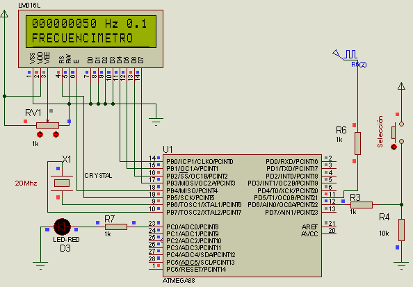Esquema